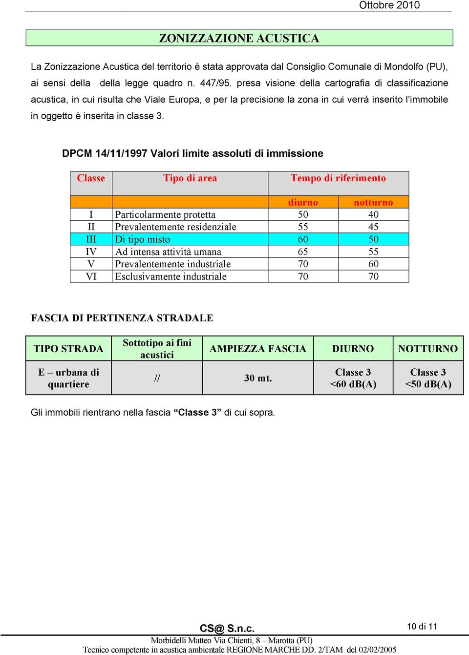 DPCM 14/11/1997 Valori limite assoluti di immissione Classe Tipo di area Tempo di riferimento diurno notturno I Particolarmente protetta 50 40 II Prevalentemente residenziale 55 45 III Di tipo misto