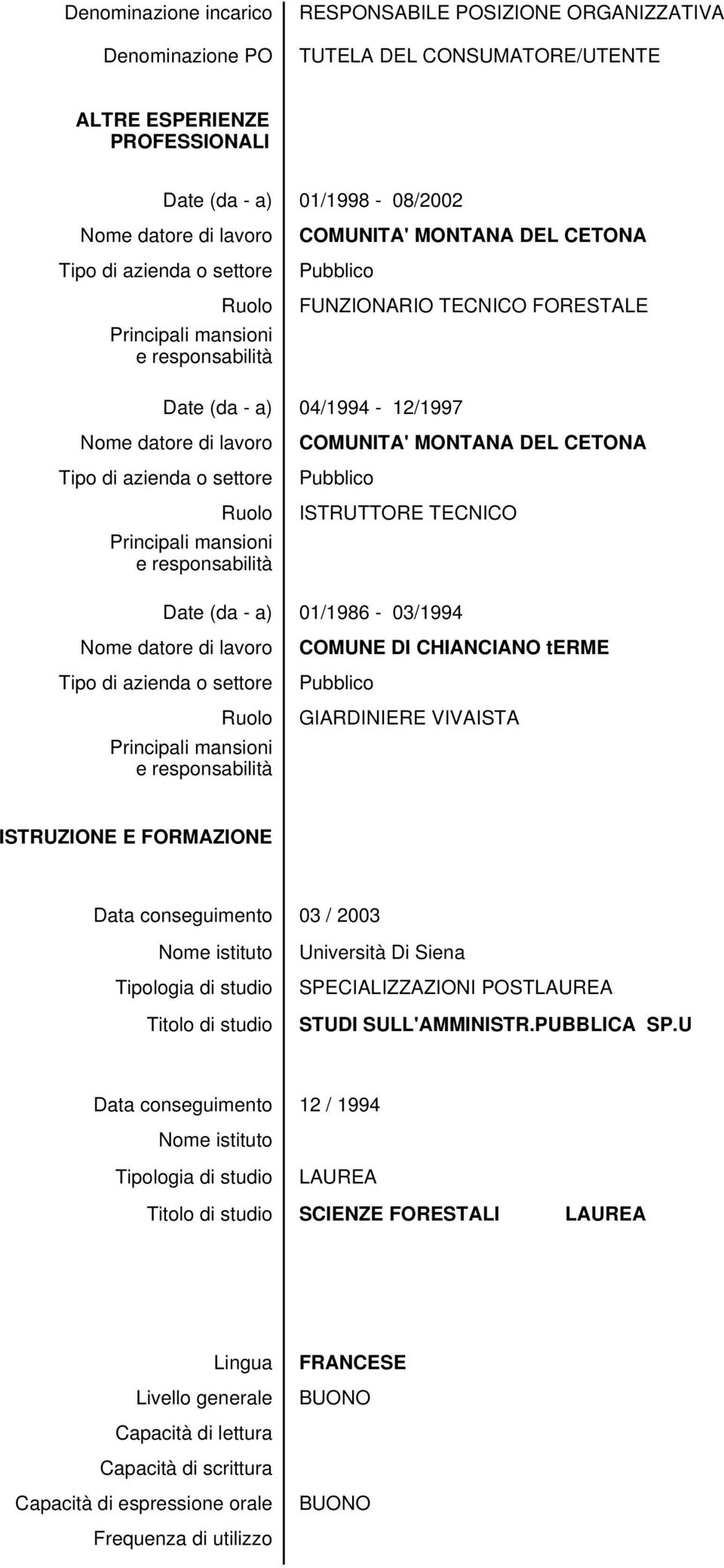 - a) 01/1986-03/1994 Nome datore di lavoro Tipo di azienda o settore Principali mansioni e responsabilità COMUNE DI CHIANCIANO terme Pubblico GIARDINIERE VIVAISTA ISTRUZIONE E FORMAZIONE Data