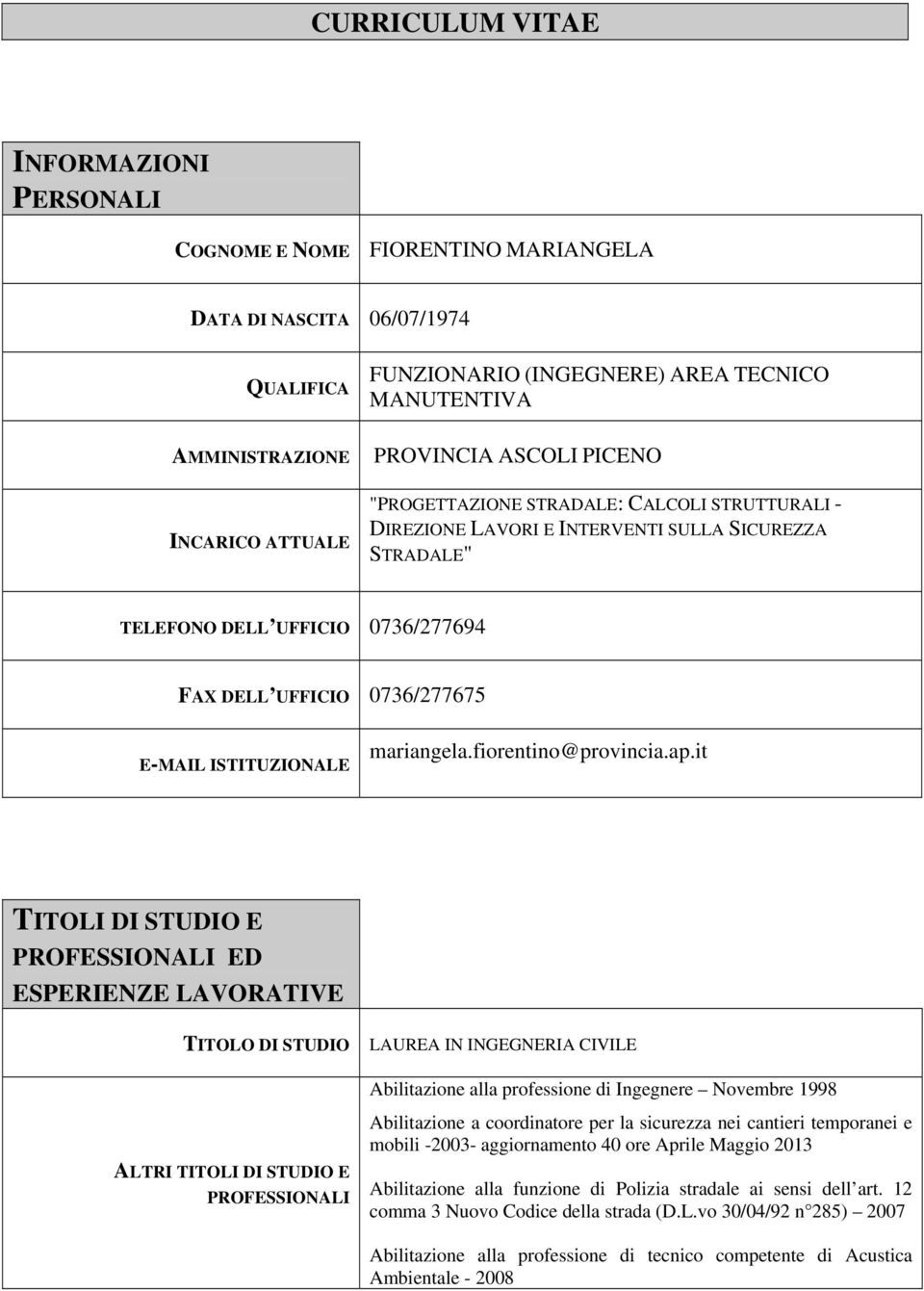 ISTITUZIONALE mariangela.fiorentino@provincia.ap.