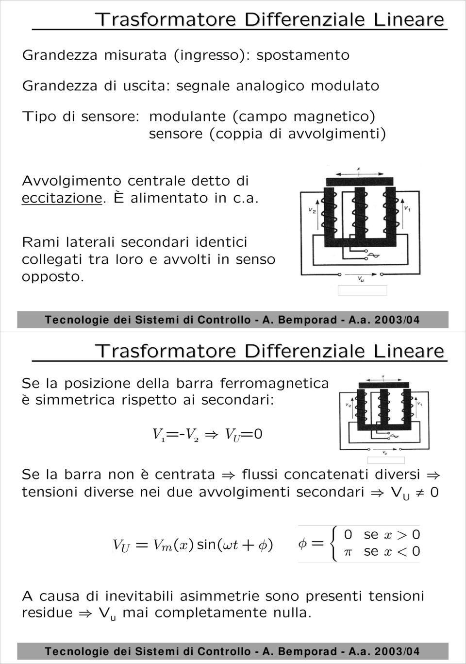 Trasformatore Differenziale Lineare Se la posizione della barra ferromagnetica è simmetrica rispetto ai secondari: V 1 =-V 2 V U =0 Se la barra non è centrata flussi