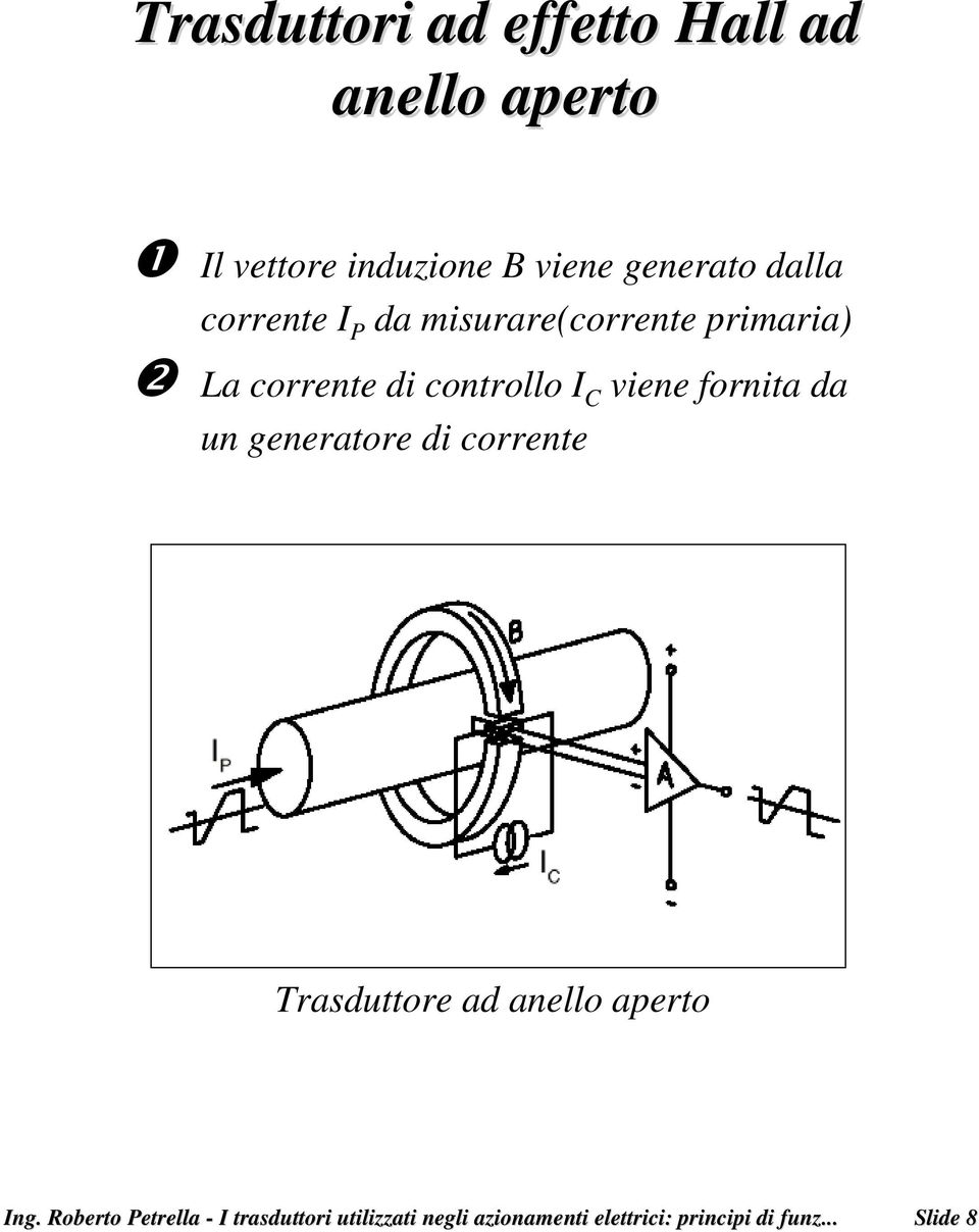 misurare(corrente primaria) La corrente di controllo I C