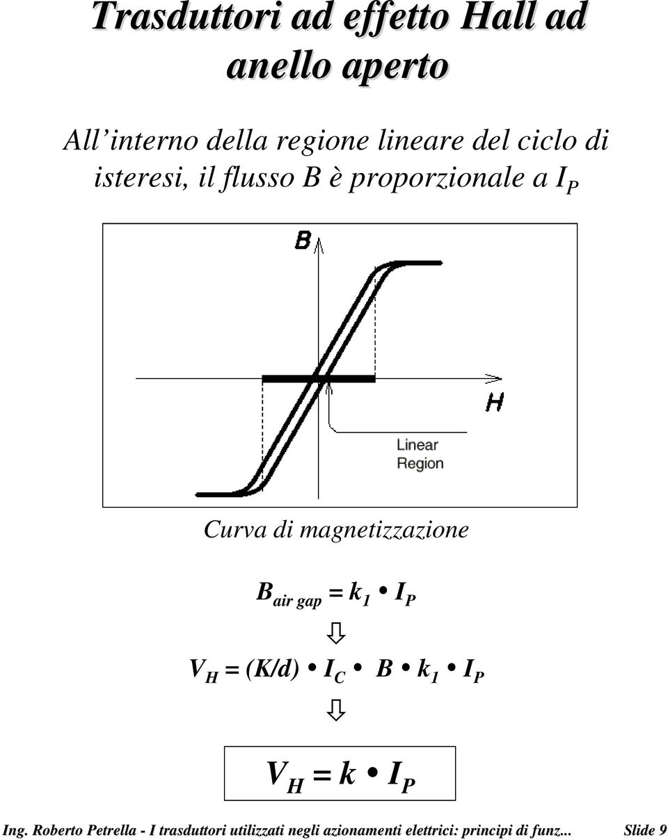 è proporzionale a I P Curva di magnetizzazione B air gap