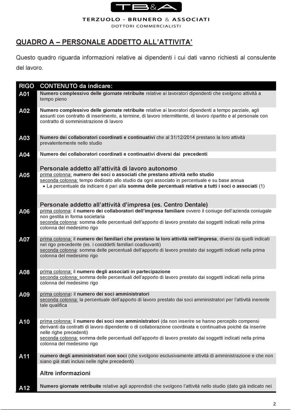 dipendenti a tempo parziale, agli assunti con contratto di inserimento, a termine, di lavoro intermittente, di lavoro ripartito e al personale con contratto di somministrazione di lavoro A03 A04 A05