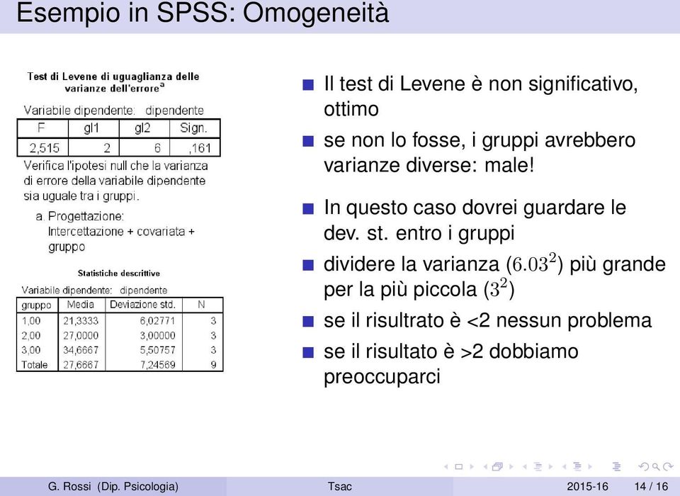 entro i gruppi dividere la varianza (6.