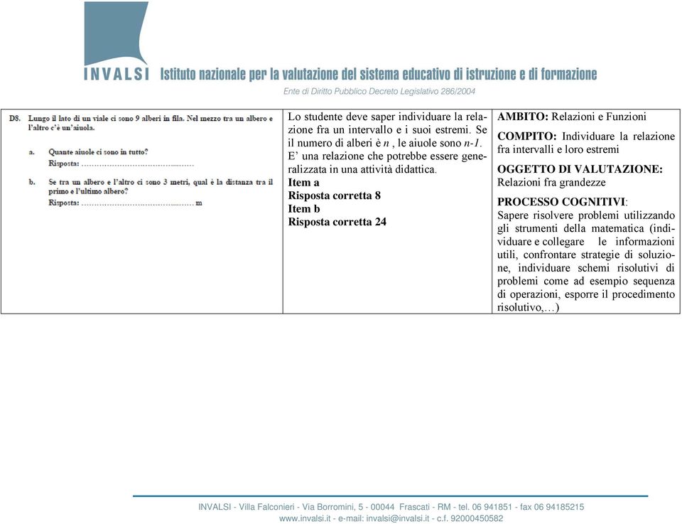 Item a Risposta corretta 8 Item b Risposta corretta 24 AMBITO: Relazioni e Funzioni COMPITO: Individuare la relazione fra intervalli e loro estremi Relazioni fra