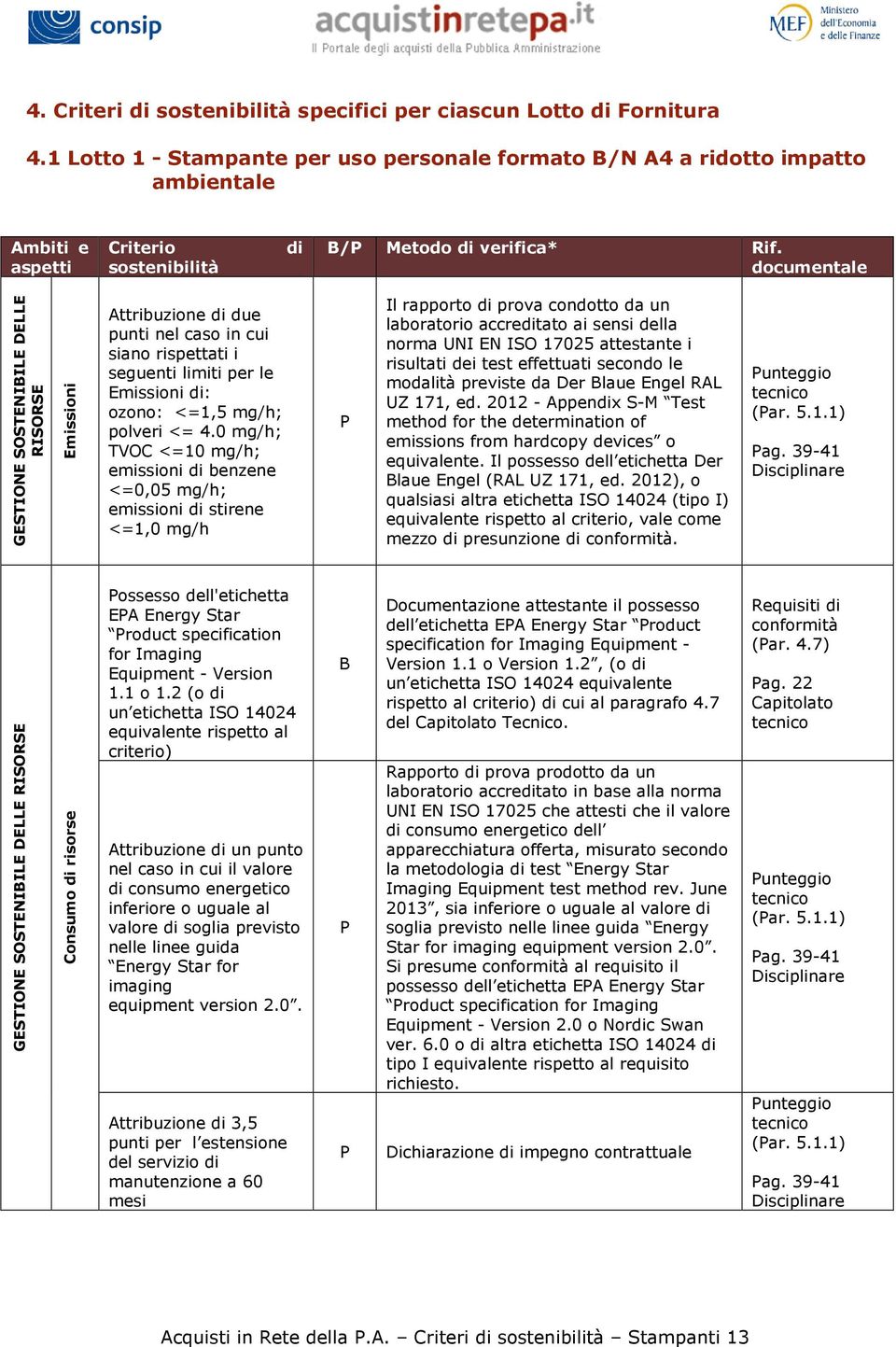 documentale GESTIONE SOSTENIILE DELLE RISORSE Emissioni Attribuzione di due punti nel caso in cui siano rispettati i seguenti limiti per le Emissioni di: ozono: <=1,5 mg/h; polveri <= 4.