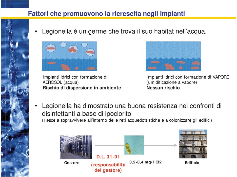 (umidificazione a vapore) Nessun rischio Legionella ha dimostrato una buona resistenza nei confronti di disinfettanti a base di