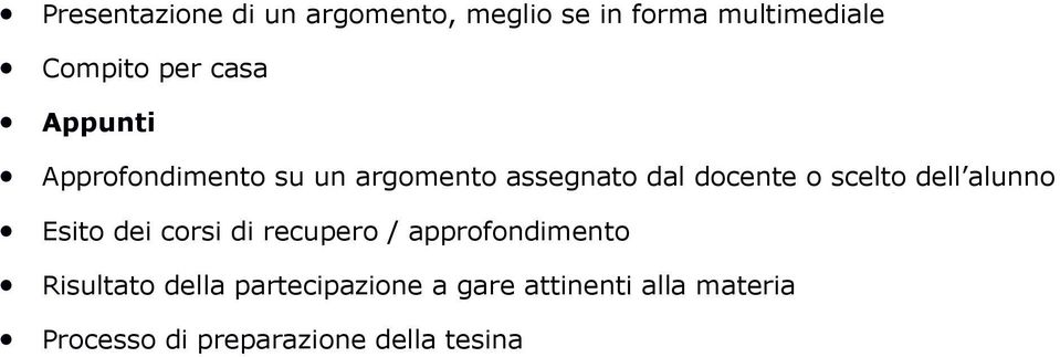 dell alunno Esito dei corsi di recupero / approfondimento Risultato della