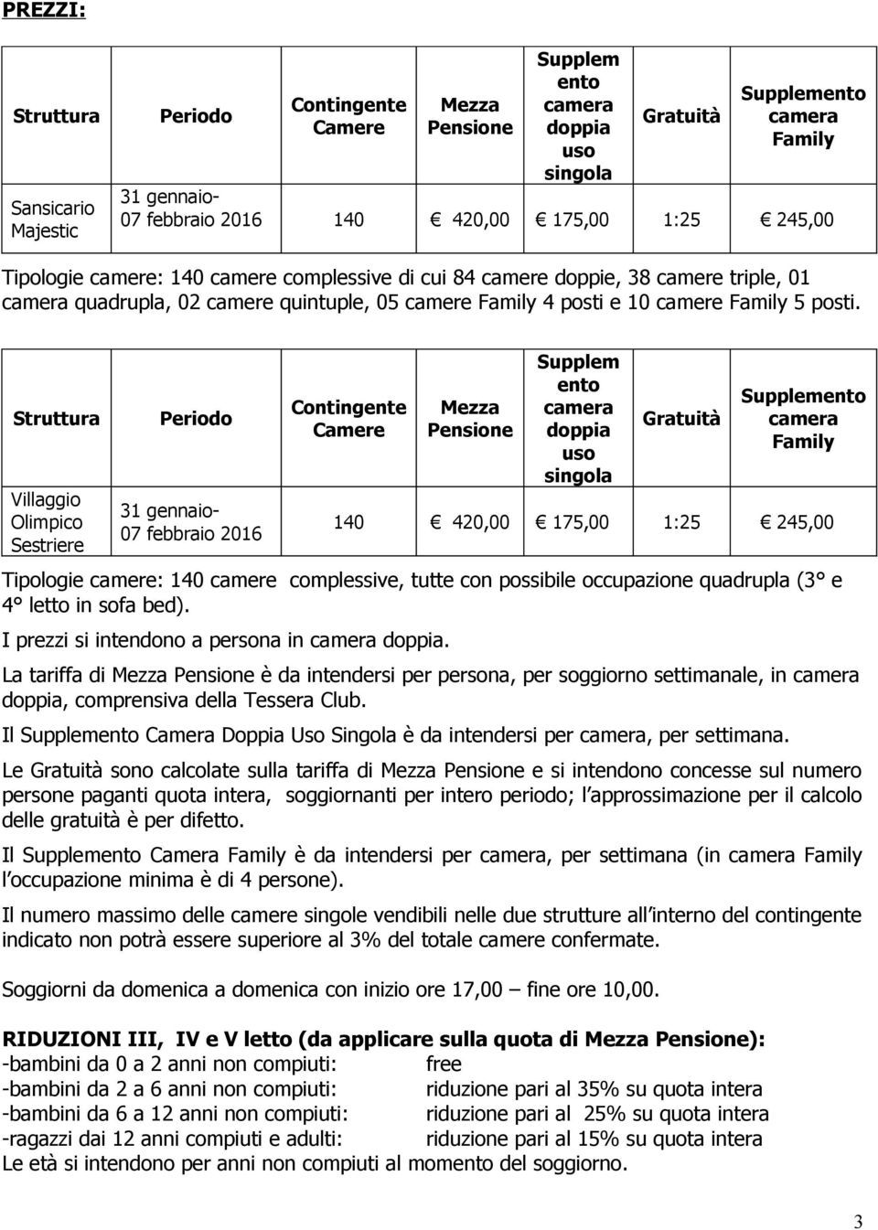 Struttura Villaggio Olimpico Sestriere Periodo 31 gennaio- 07 febbraio 2016 Contingente Camere Mezza Pensione Supplem ento doppia uso singola Gratuità Supplemento Family 140 420,00 175,00 1:25 245,00