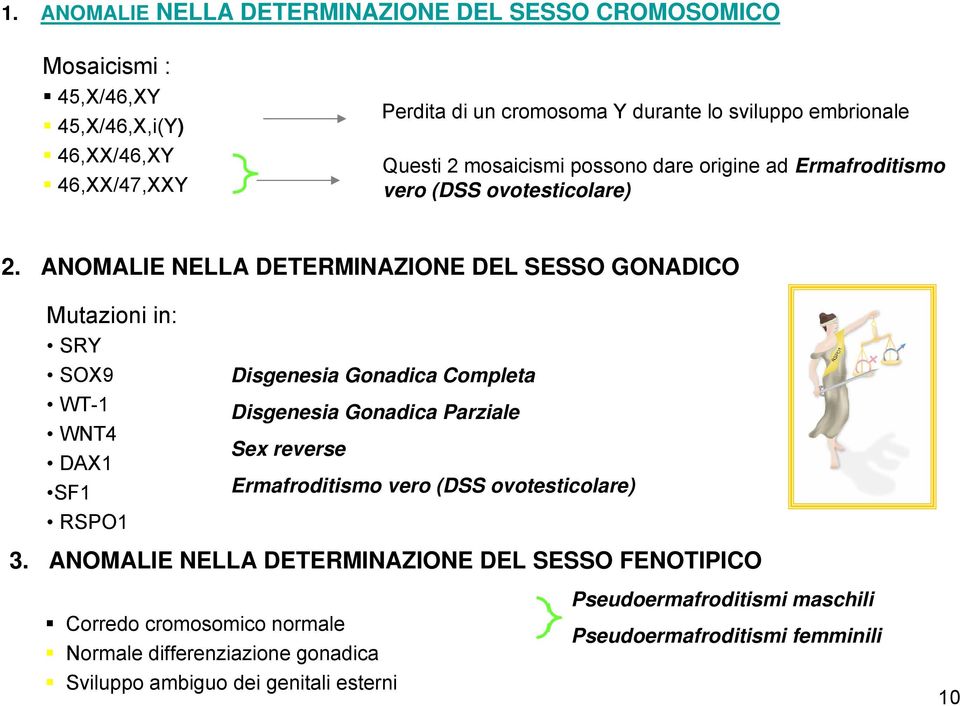 ANOMALIE NELLA DETERMINAZIONE DEL SESSO GONADICO Mutazioni in: SRY SOX9 WT-1 WNT4 DAX1 SF1 RSPO1 Disgenesia Gonadica Completa Disgenesia Gonadica Parziale Sex reverse