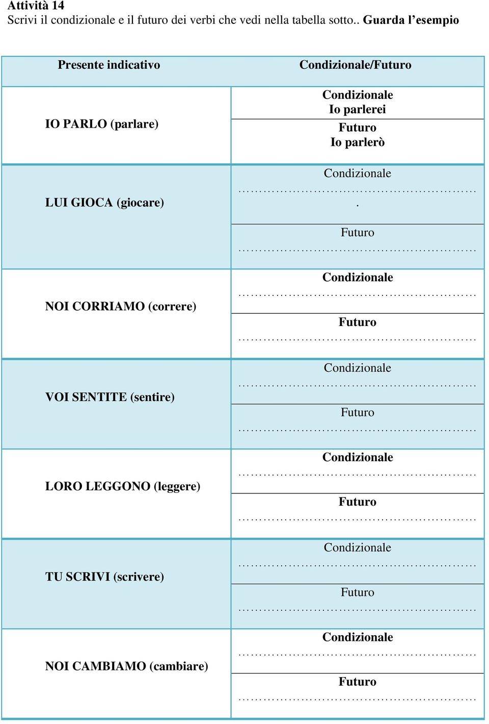 . Guarda l esempio Presente indicativo IO PARLO (parlare) LUI GIOCA