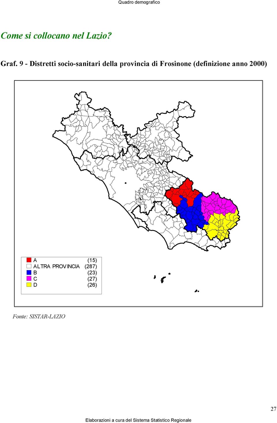 provincia di Frosinone (definizione anno