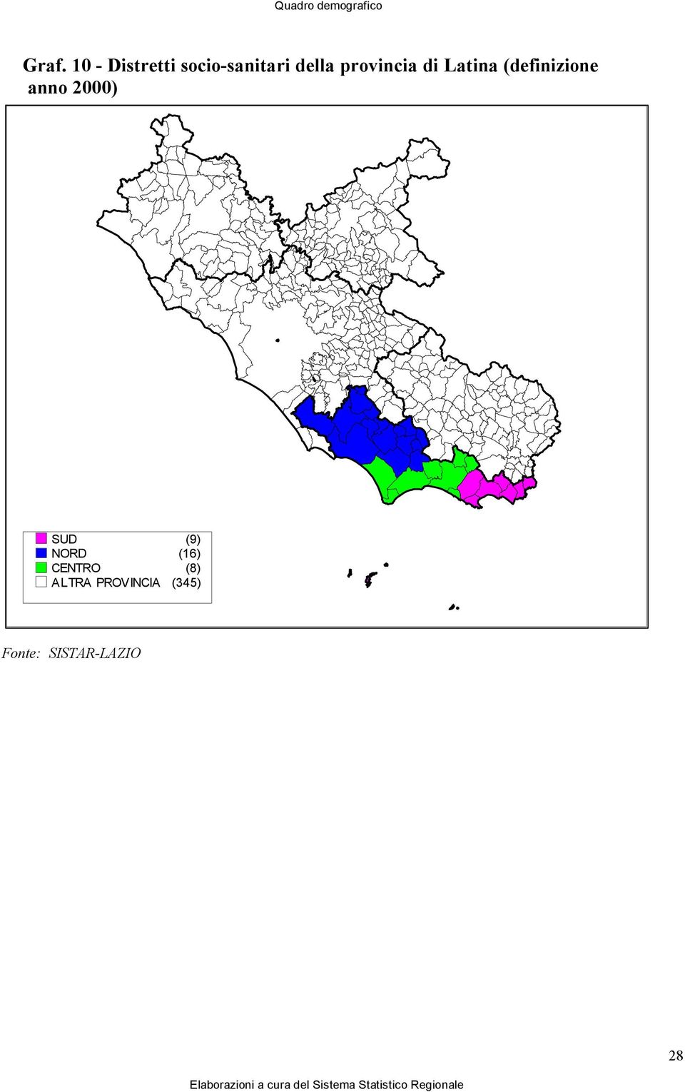 Latina (definizione anno 2000) SUD