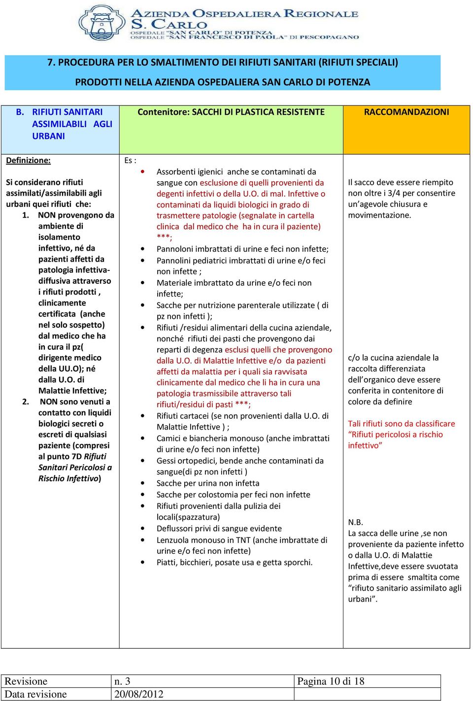 NON provengono da ambiente di isolamento infettivo, né da pazienti affetti da patologia infettivadiffusiva attraverso i rifiuti prodotti, clinicamente certificata (anche nel solo sospetto) dal medico