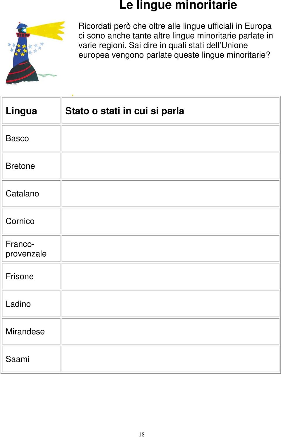Sai dire in quali stati dell Unione europea vengono parlate queste lingue minoritarie?