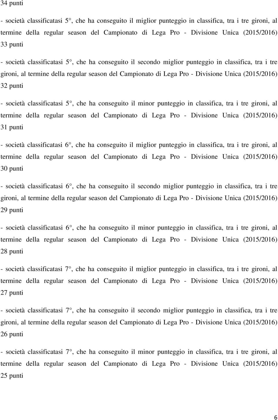 il miglior punteggio in classifica, tra i tre gironi, al 30 punti - società classificatasi 6, che ha conseguito il secondo miglior punteggio in classifica, tra i tre gironi, al 29 punti - società