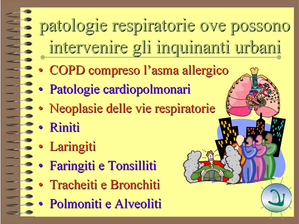 cardiopolmonari Neoplasie delle vie respiratorie Riniti