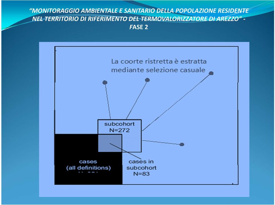 RESIDENTE NEL TERRITORIO DI