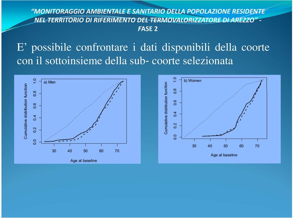 TERMOVALORIZZATORE DI AREZZO FASE 2 E possibile confrontare