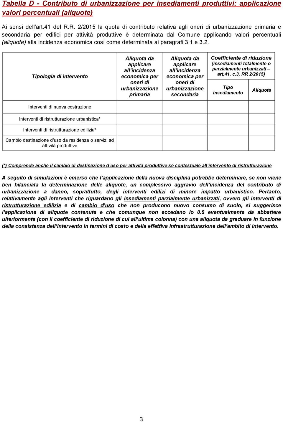 come determinata ai paragrafi 3.1 e 3.2. logia di intervento (insediamenti totalmente o parzialmente urbanizzati art.41, c.