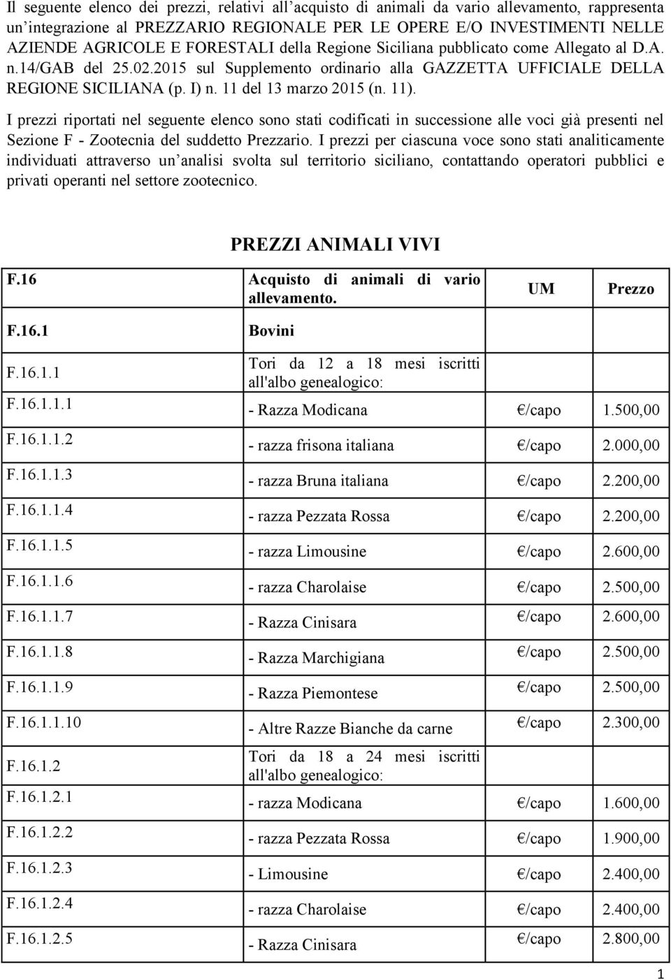 11). I prezzi riportati nel seguente elenco sono stati codificati in successione alle voci già presenti nel Sezione F - Zootecnia del suddetto Prezzario.