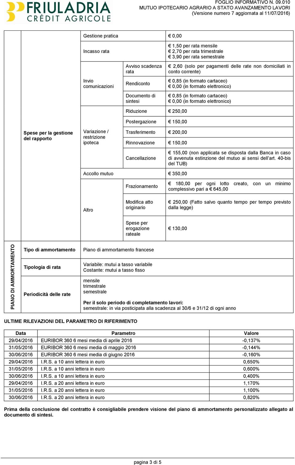 pagamenti delle rate non domiciliati in conto corrente) 0,85 (in formato cartaceo) 0,00 (in formato elettronico) 0,85 (in formato cartaceo) 0,00 (in formato elettronico) Spese per la gestione del