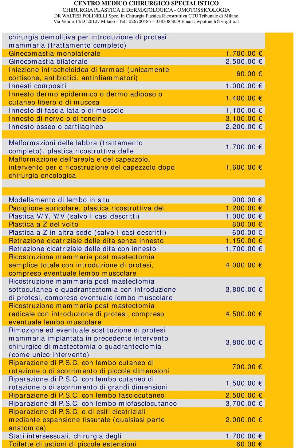 00 Innesto dermo epidermico o dermo adiposo o cutaneo libero o di mucosa 1,400.00 Innesto di fascia lata o di muscolo 1,100.00 Innesto di nervo o di tendine 3,100.