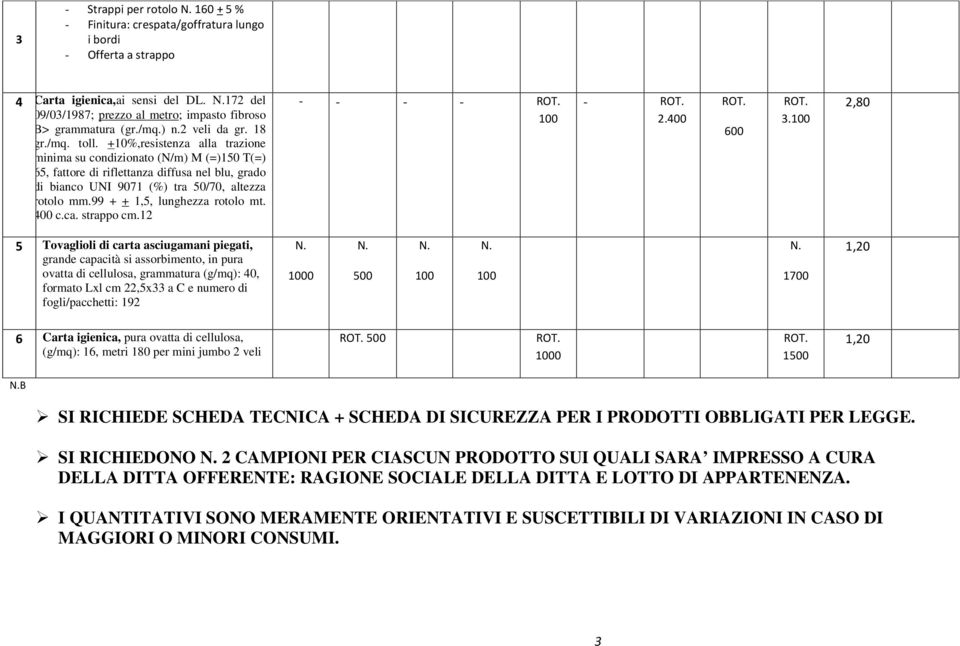 +10%,resistenza alla trazione minima su condizionato (N/m) M (=)150 T(=) 65, fattore di riflettanza diffusa nel blu, grado di bianco UNI 9071 (%) tra 50/70, altezza rotolo mm.