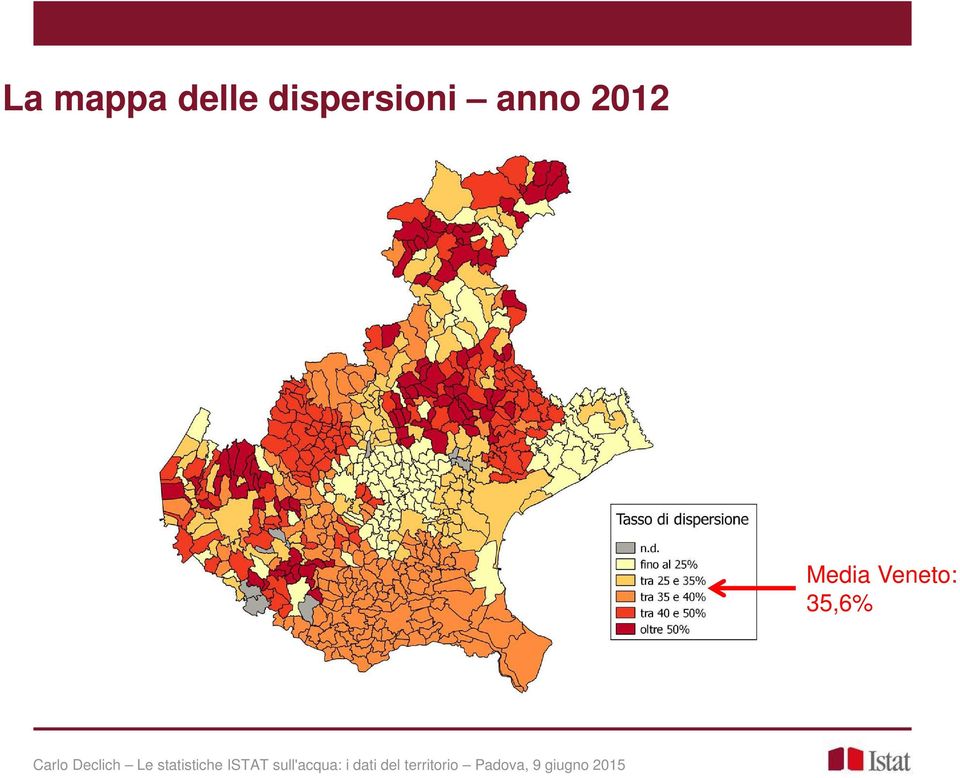 dispersioni