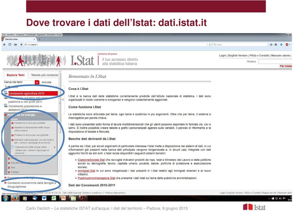 dati dell