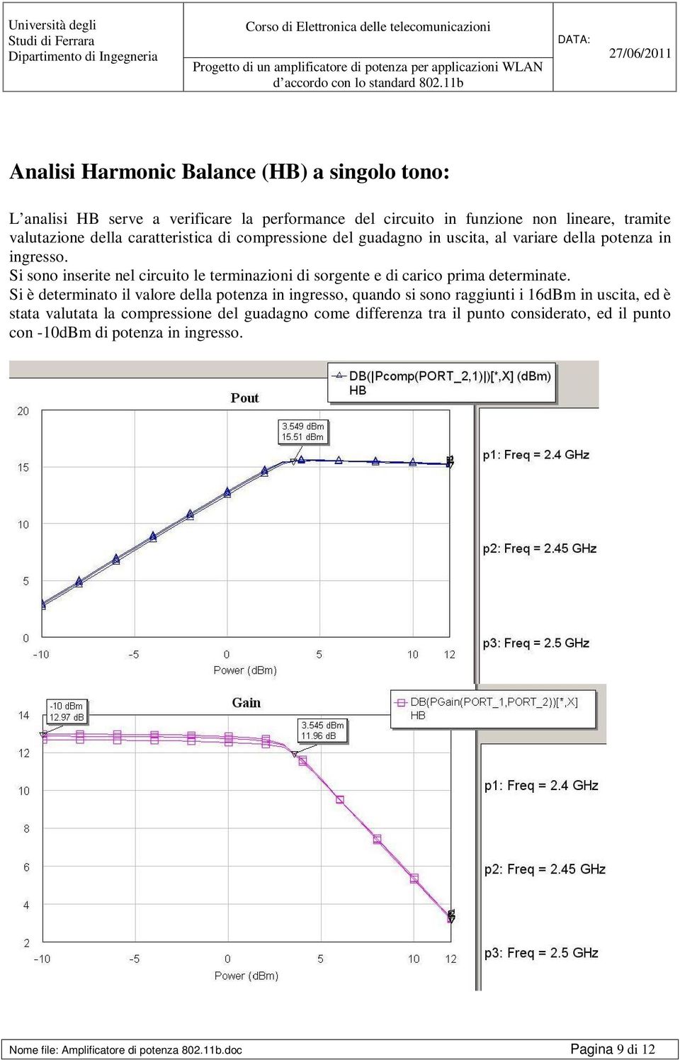 Si sono inserite nel circuito le terminazioni di sorgente e di carico prima determinate.