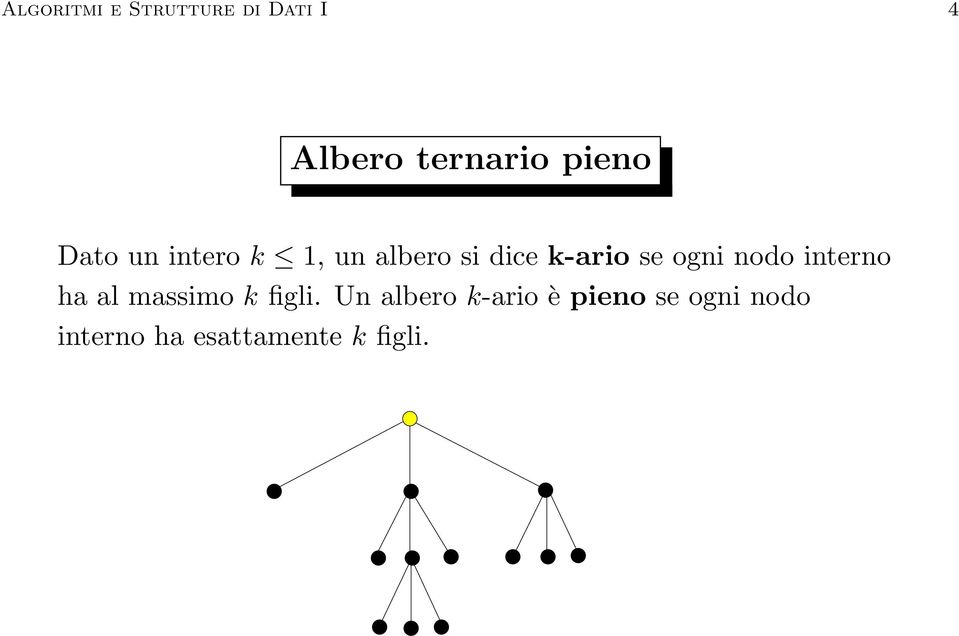 ogni nodo interno ha al massimo k figli.