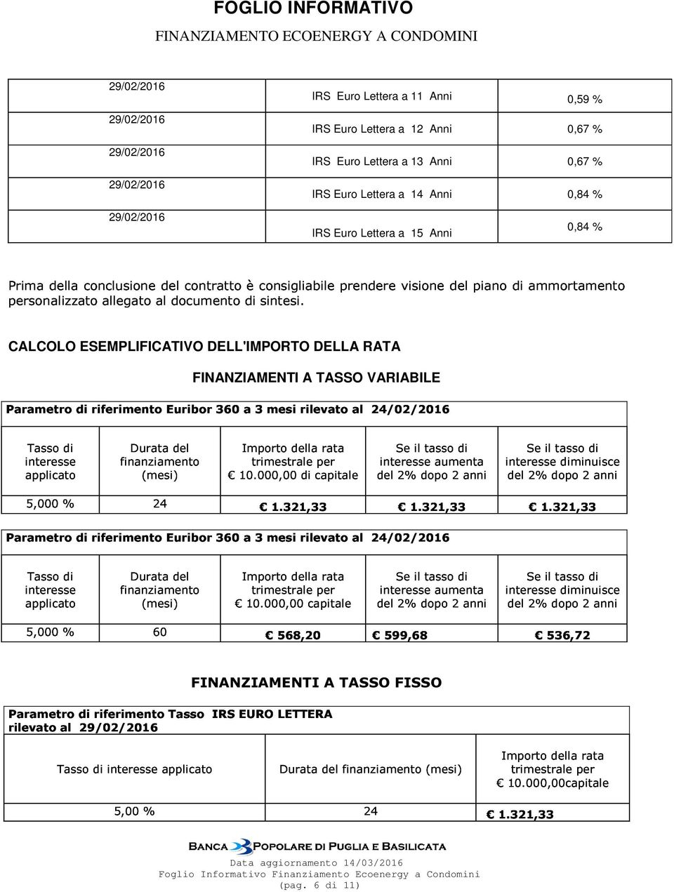 IRS Euro Lettera a 15 Anni CALCOLO ESEMPLIFICATIVO DELL'IMPORTO DELLA