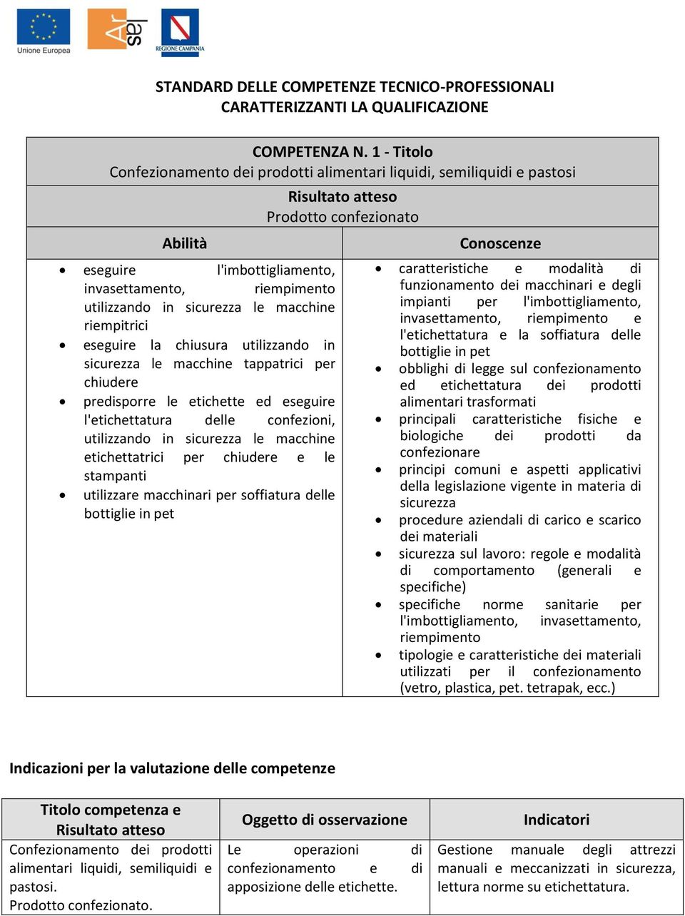 utilizzando in le macchine tappatrici per chiudere predisporre le etichette ed eseguire l'etichettatura delle confezioni, utilizzando in le macchine etichettatrici per chiudere e le stampanti