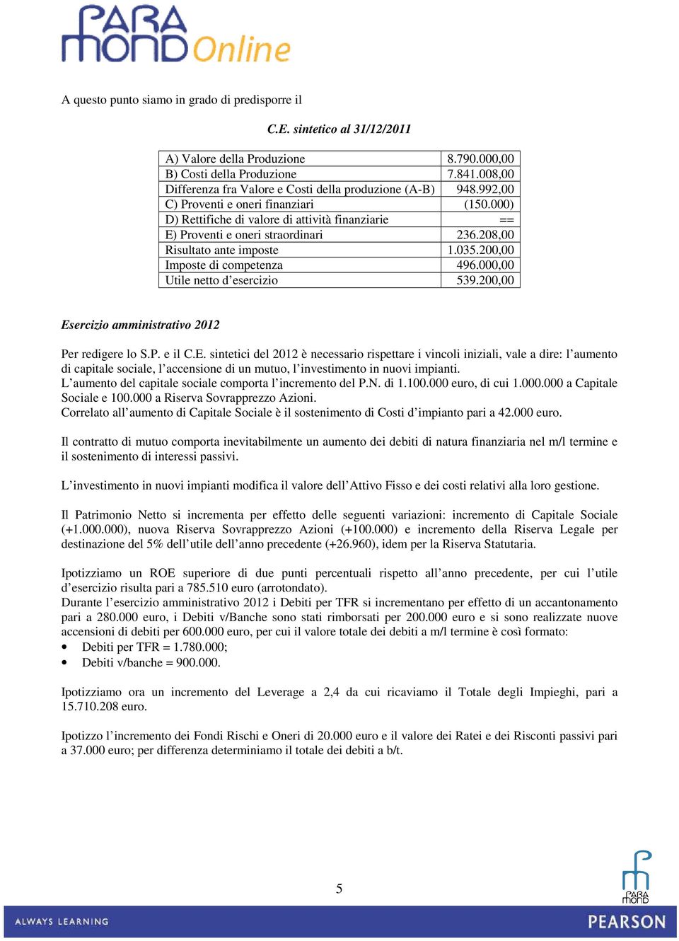 208,00 Risultato ante imposte 1.035.200,00 Imposte di competenza 496.000,00 Utile netto d esercizio 539.200,00 Es