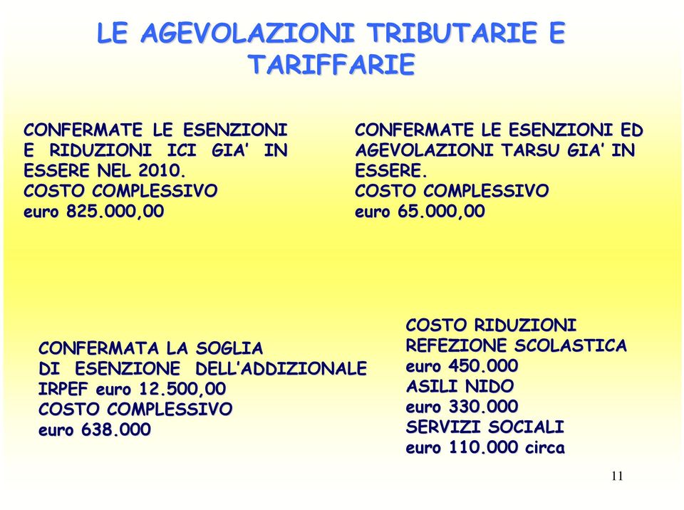 COSTO COMPLESSIVO euro 65.000,00 CONFERMATA LA SOGLIA DI ESENZIONE DELL ADDIZIONALE IRPEF euro 12.