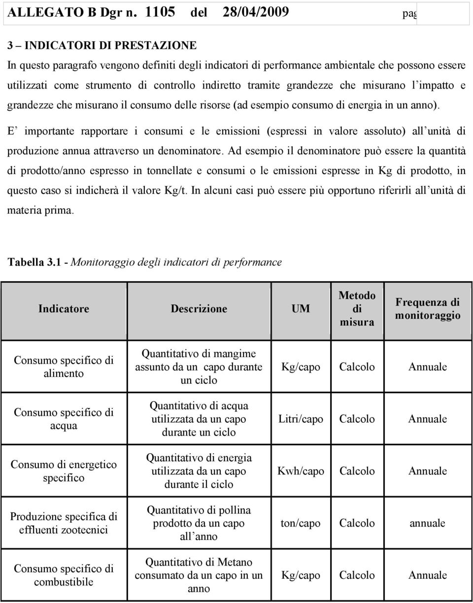 E importante rapportare i consumi e le emissioni (espressi in valore assoluto) all unità di produzione annua attraverso un denominatore.