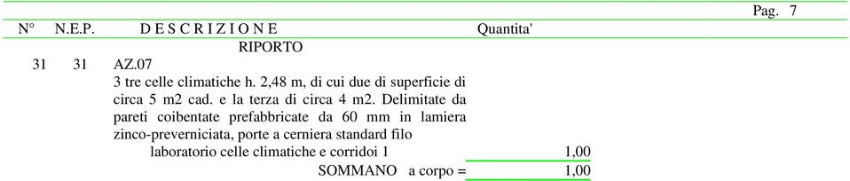 Delimitate da pareti coibentate prefabbricate da 60 mm in lamiera