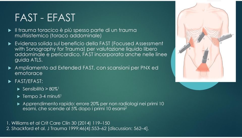 Ampliamento ad Extended FAST, con scansioni per PNX ed emotorace FAST/EFAST: Sensibilità > 80%1 Tempo 3-4 minuti1 Apprendimento rapido: errore 20% per non