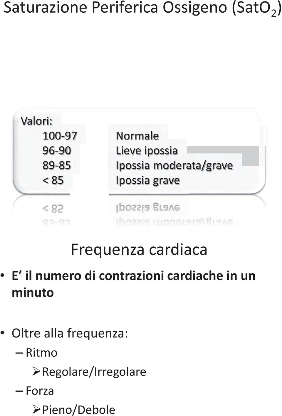 grave Frequenza cardiaca E il numero di contrazioni cardiache in