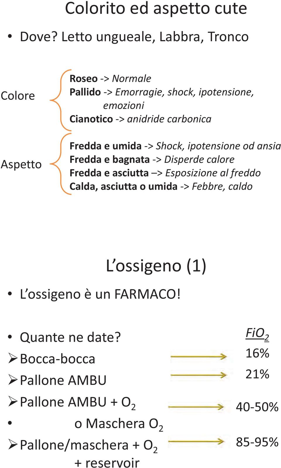 anidride carbonica Fredda e umida -> Shock, ipotensione od ansia Fredda e bagnata -> Disperde calore Fredda e asciutta >