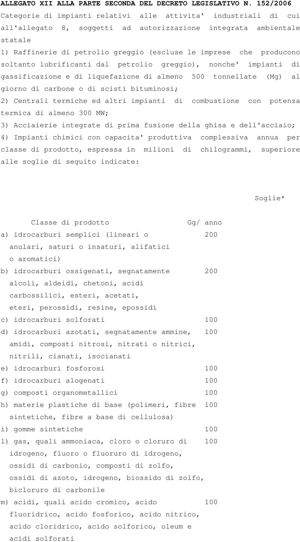 che producono soltanto lubrificanti dal petrolio greggio), nonche' impianti di gassificazione e di liquefazione di almeno 500 tonnellate (Mg) al giorno di carbone o di scisti bituminosi; 2) Centrali