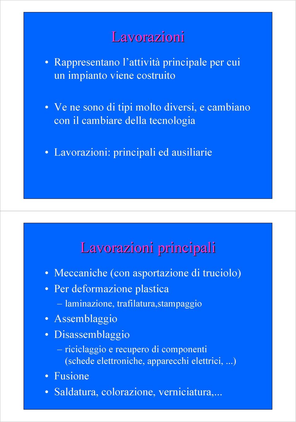 asportazione di truciolo) Per deformazione plastica laminazione, trafilatura,stampaggio Assemblaggio Disassemblaggio