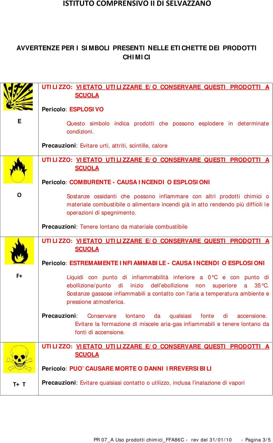 o alimentare incendi già in atto rendendo più difficili le operazioni di spegnimento.