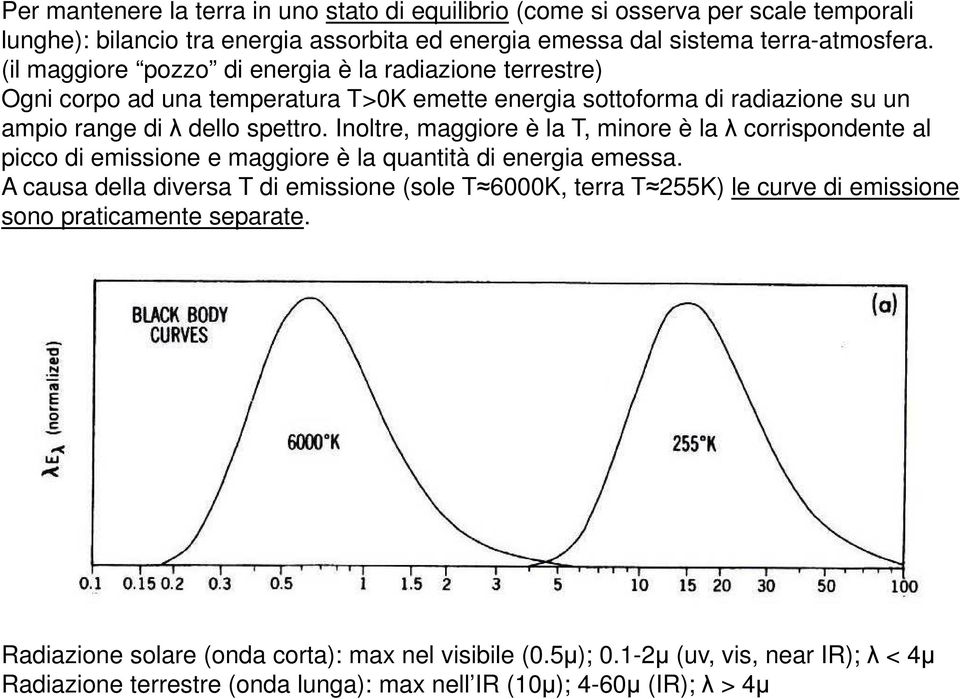 Inoltre, maggiore è la T, minore è la λ corrispondente al picco di emissione e maggiore è la quantità di energia emessa.