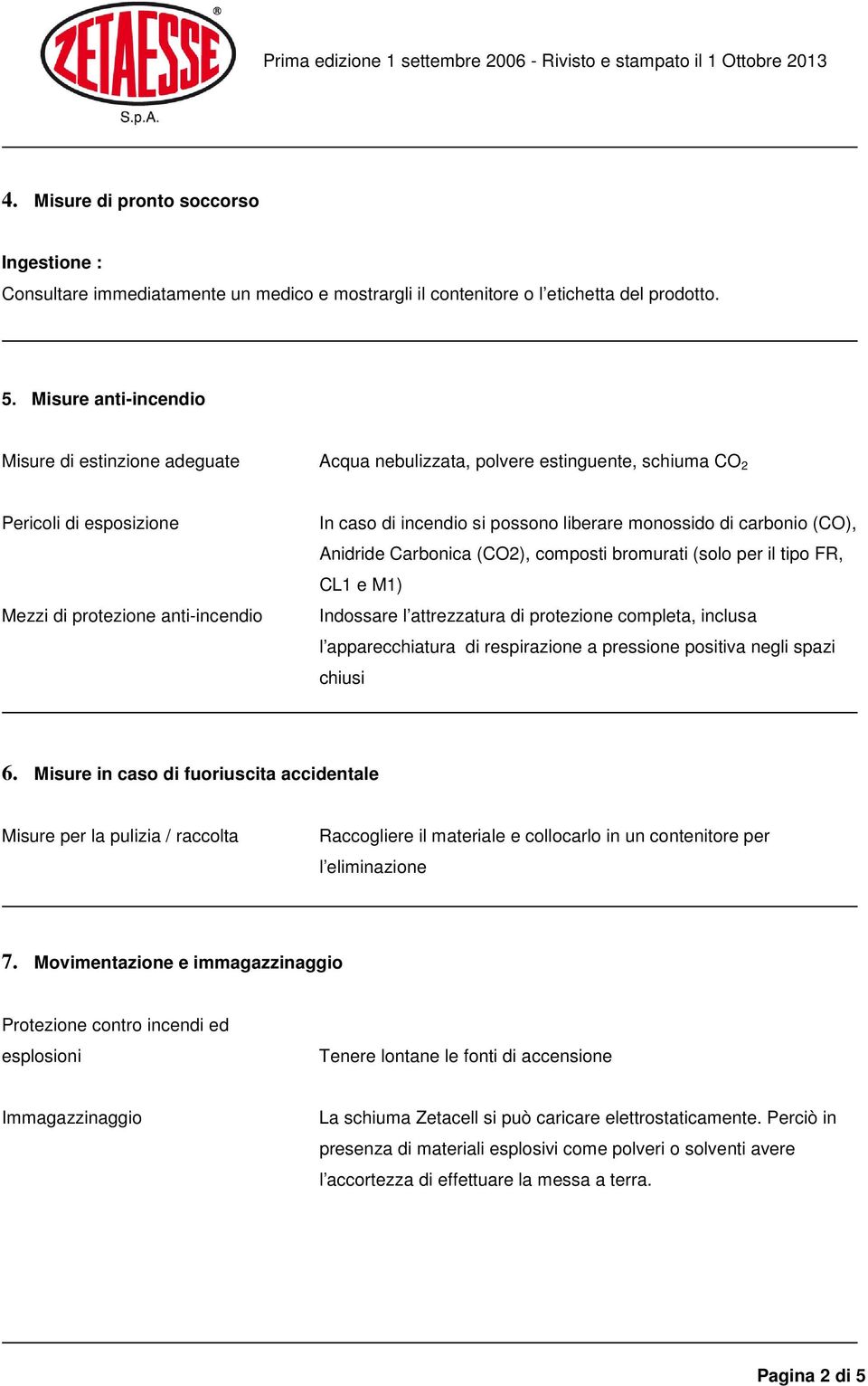 liberare monossido di carbonio (CO), Anidride Carbonica (CO2), composti bromurati (solo per il tipo FR, CL1 e M1) Indossare l attrezzatura di protezione completa, inclusa l apparecchiatura di