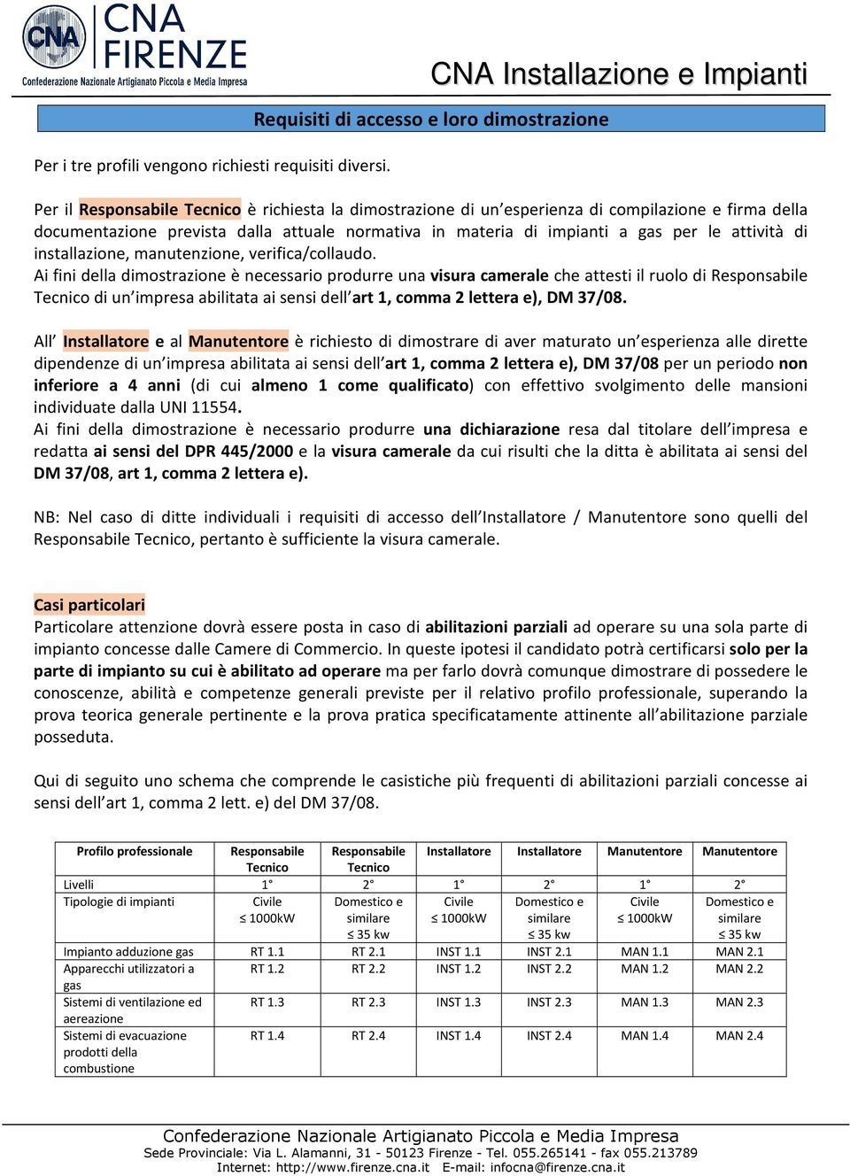 dalla attuale normativa in materia di impianti a gas per le attività di installazione, manutenzione, verifica/collaudo.