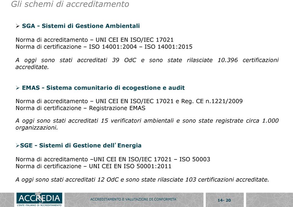 1221/2009 Norma di certificazione Registrazione EMAS A oggi sono stati accreditati 15 verificatori ambientali e sono state registrate circa 1.000 organizzazioni.