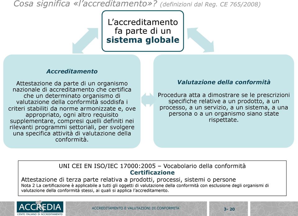 della conformità soddisfa i criteri stabiliti da norme armonizzate e, ove appropriato, ogni altro requisito supplementare, compresi quelli definiti nei rilevanti programmi settoriali, per svolgere