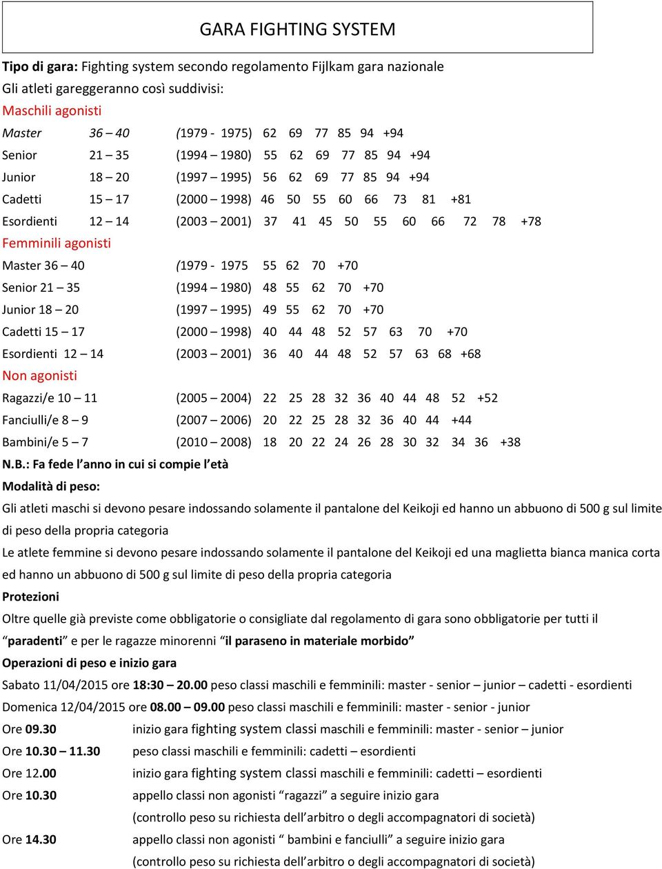 78 +78 Femminili agonisti Master 36 40 (1979 1975 55 62 70 +70 Senior 21 35 (1994 1980) 48 55 62 70 +70 Junior 18 20 (1997 1995) 49 55 62 70 +70 Cadetti 15 17 (2000 1998) 40 44 48 52 57 63 70 +70